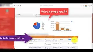 odoo restfull api backend