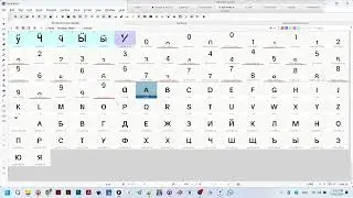 FontLab 8. How to build smallcaps glyph with diacritics