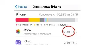 Что делать если фото в iCloud занимают много памяти