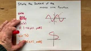 State the Domain of the Inverse Sine Function