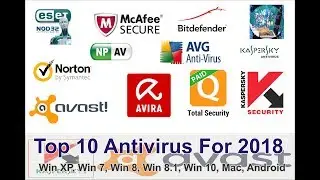 top 10 antivirus in 2018