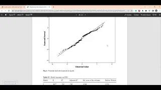 Research Statistics Sample