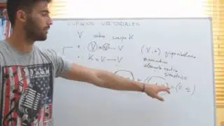 Álgebra - Definición de espacios vectoriales