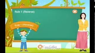 Grammar  Use of 'If and 'Unless'