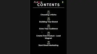 How to Start Selling Digital Products - 10 Steps Blueprint #gumroad