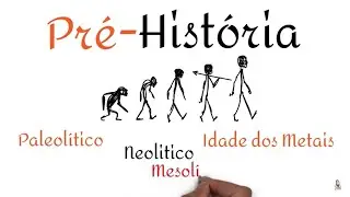 Prehistory - Paleolithic, Neolithic, Mesolithic and Metal Ages