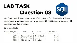 Lab Task Question 3 Write a SQL query to find the details salespeople whose commissions