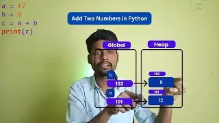 Add Two Numbers in Python: Complete Beginner Guide | Visual Learning