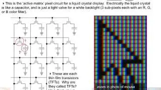 OLEDs and OPVs Part B