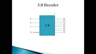 Decoder