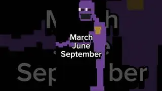Your Birth Month Your William Afton Character #fnaf #aftonfamily #williamafton #shorts #subscribe