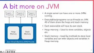 Spark Codebase, JVM, Setup & Configuration, PySpark