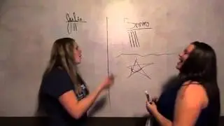 Blindfold art challenge
