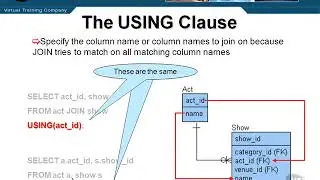 111 Inner Joins pt  1