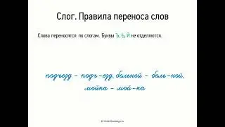 Слог. Правила переноса слов (5 класс, видеоурок-презентация)