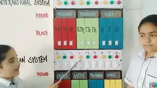 Comparison of Indian and International place value systems