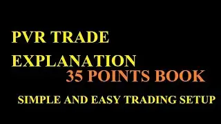 PVR call explanation 24 June 2020 || simple and fearless trading