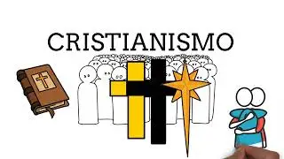 RELIGÃO: CRISTIANISMO