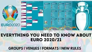 Everything you need to know about Euro 2020|Groups,Formats,Venues,euro 2020 predictions|football,cr7