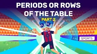 Breaking Down The Periodic Table: Other Periodic Trends You Might Miss