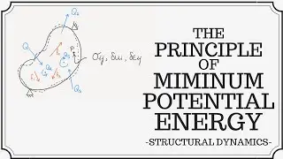 The Principle of Minimum Potential Energy
