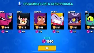 СКОЛЬКО СТАРПОИНТОВ МНЕ ДАЛИ ЗА 30К?