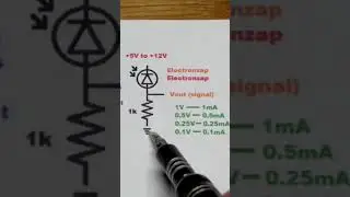 clip from simple photodiode light sensor circuit video
