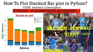 BAR Plot| Python| STACKED BAR Plot For Beginners in Python 