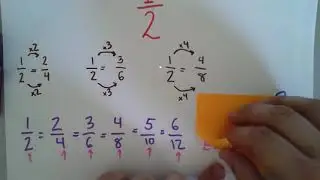 Comparing Fractions to Benchmarks