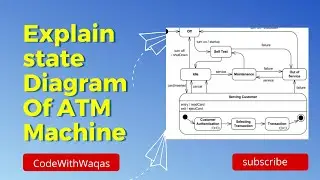 Explain state diagram of ATM machine