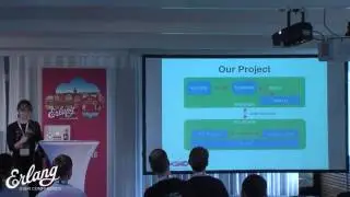 Building a Graphical IDE in Elm (...)  by Claudia Doppioslash