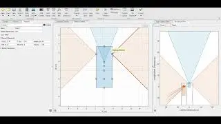 Designing Synthetic Data Generator for Simulation of Automobile/Vehicle Digital Twin