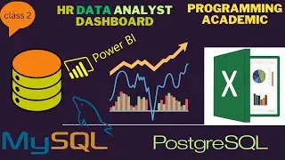 . Create a MySQL Database & Power Bi