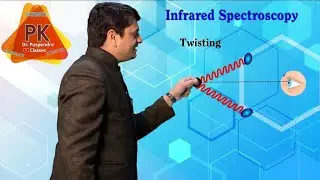 Infrared Spectroscopy - Principle | Animation | Introduction of IR Spectroscopy 