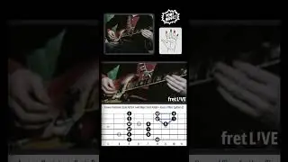 Eric Clapton Teaches his STOCK PHRASES for SOLOING (1968) Guitar Lesson 