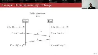 Discrete Logarithm Problem