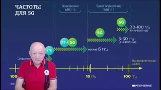 Другая гипотеза. Продолжение.