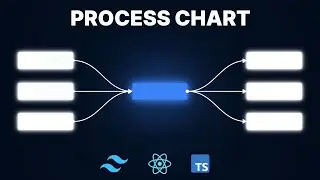 [SOURCE CODE] Create Process Chart in React, TailwindCSS & Typescript