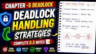 Deadlock Handling Strategies in Operating system