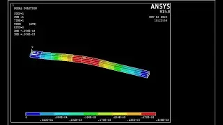 Analysis of Simply Supported Beam with UDL using Ansys APDL