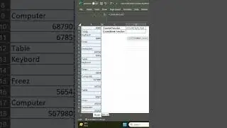 difference between Count, Counta and Countblank function in Excel | Excel Interview Questions#short
