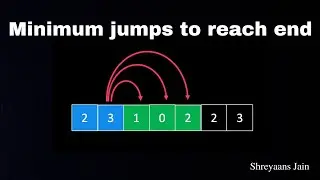 Minimum number of Jumps to reach end of an array | Animation | Intuition| Love Babbar DSA Sheet