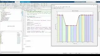 Numerical Integration Conceptual Example (Space Time Diagrams)