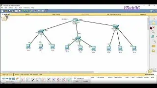 1 router, 2 switch configure using cisco packet tracer