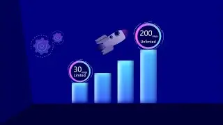 اعلان موشن جرافيك لشركة انترنت