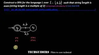 DFA Example|String length is a multiple of n