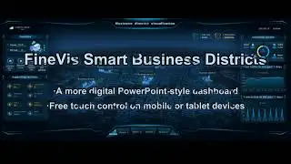 FineVis - Smart Business Districts