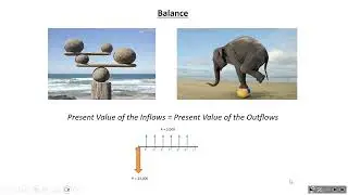 Interest factors - finding i or N for cash flow balance - ENGR 222, Class 7 (4 Sept 2024)
