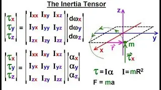 Calculus 3: Tensors (13 of 45) What is the Inertia Tensor?
