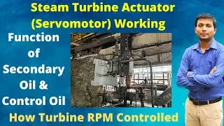 Turbine Actuator (Servomotor) working principle in Hindi | Servomotor in Governor control system